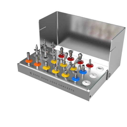 ZBLC Kit [ANYRIDGE]